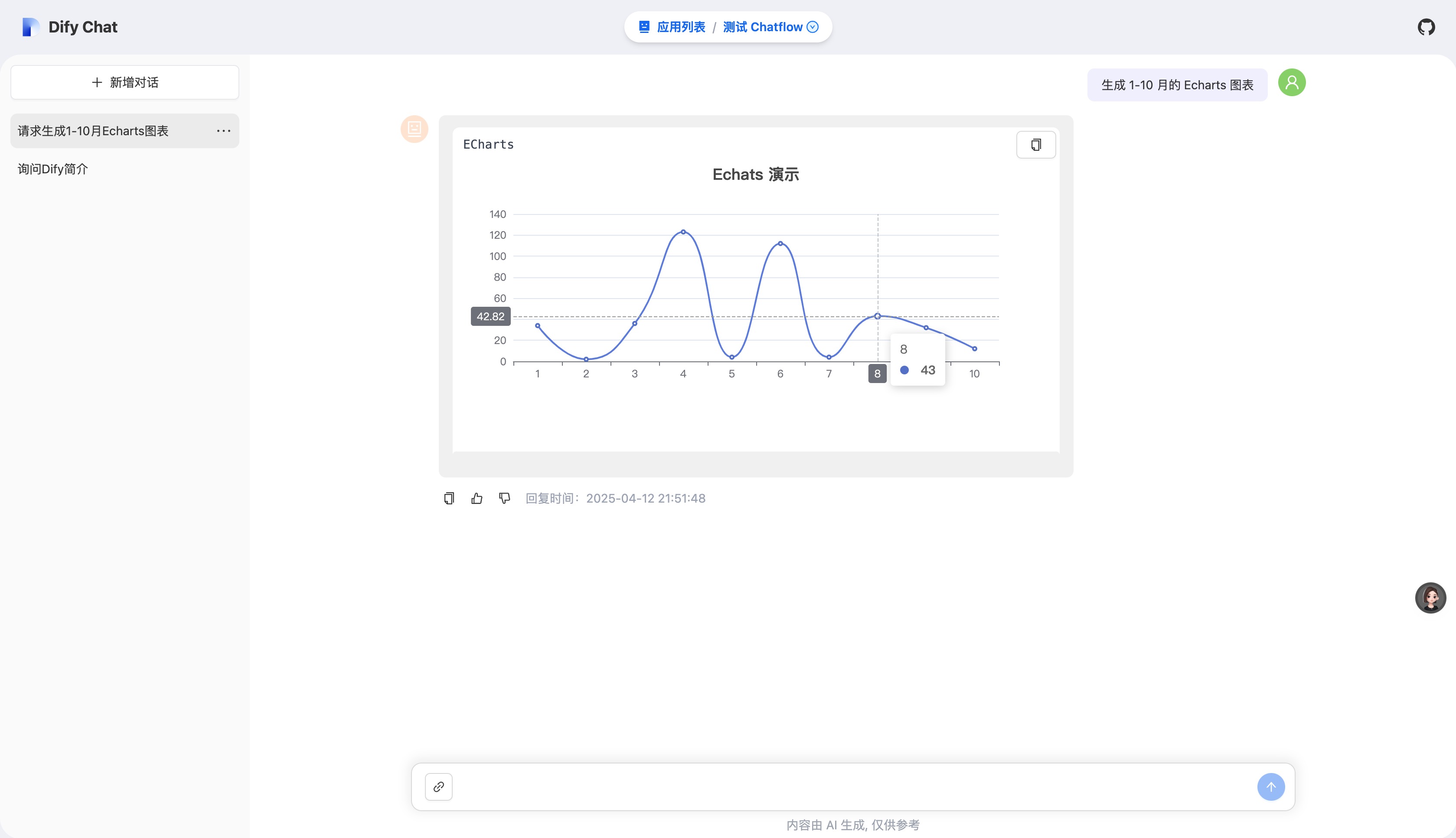 Echarts